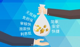 深圳短借短借公证-深圳短借个人贷款-深圳短借民间短借